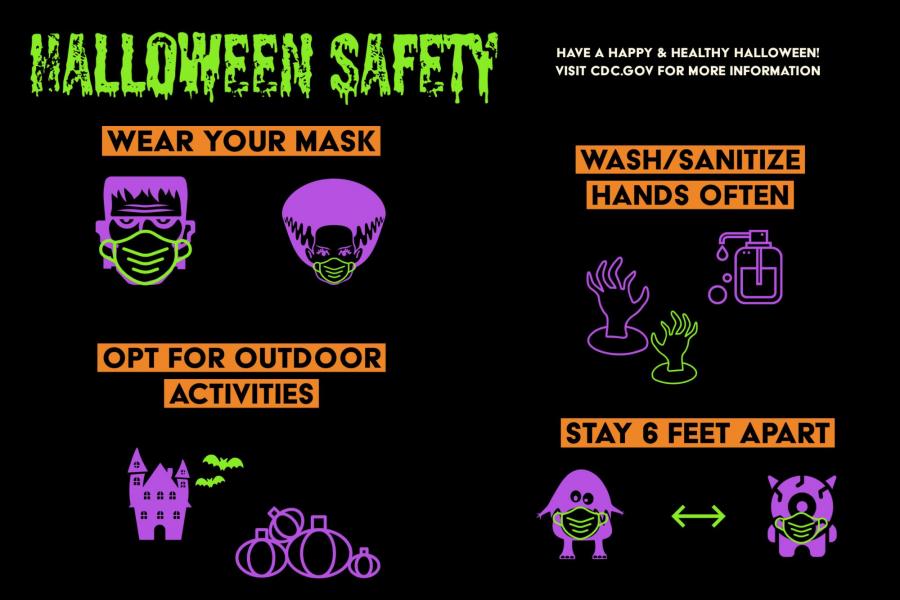 Safety Tips for a Healthy Hendersonville Halloween City of