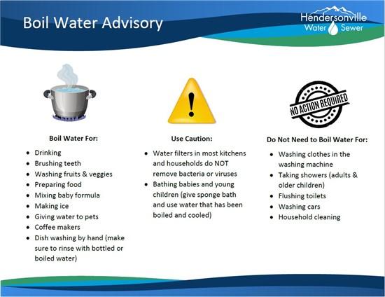 Boil Water Advisory Information | City Of Hendersonville, NC